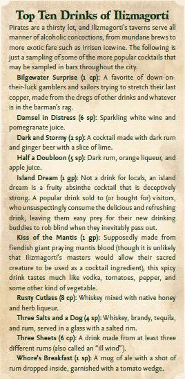 Drinks of Ilizmagorti